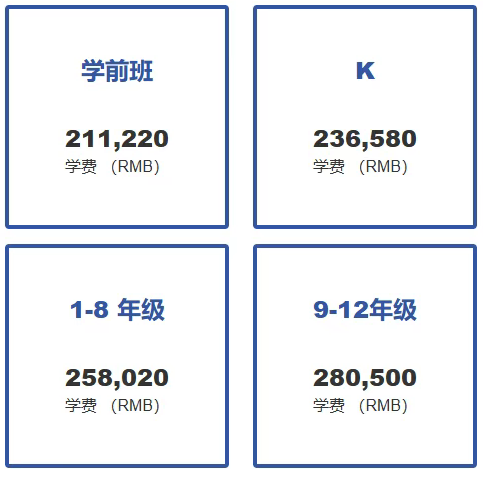 南京貝賽思國際學校申請流程/各年級段學費詳解！