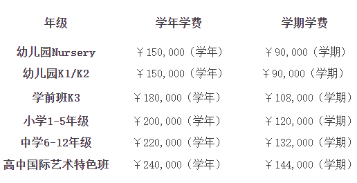 北京君誠國際雙語學校招生簡章