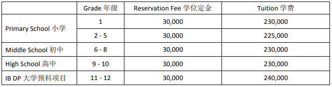 北京世青國際學校2022-2023學年學費標準