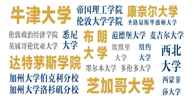北京市21世紀(jì)國際學(xué)校2022年入學(xué)咨詢開啟！
