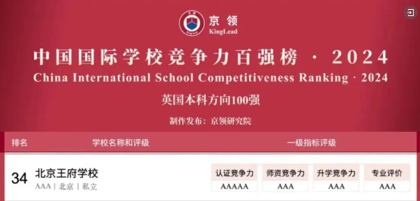 北京王府學校2024招生信息