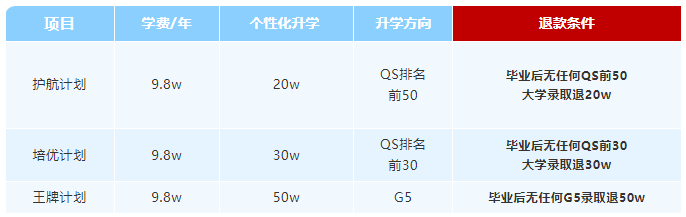 常州卡迪夫開啟全新升學模式，2025春季班招生全面啟動！