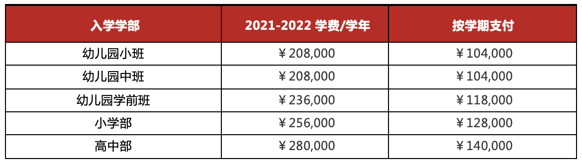北京德閎學校申請費用和學費