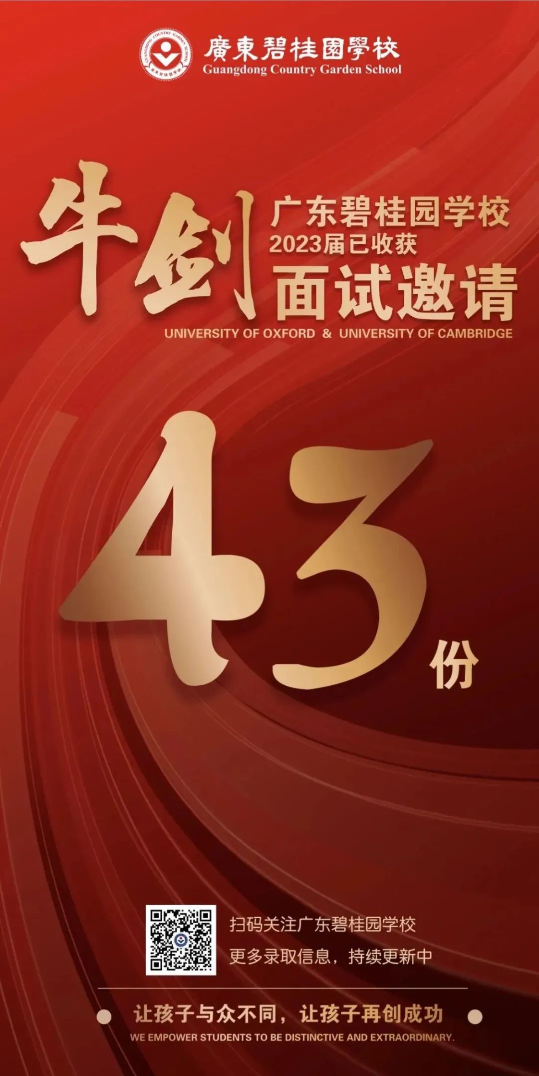 廣東碧桂園學校：牛劍面試邀請43封！帝國理工、港科等一大批offer到