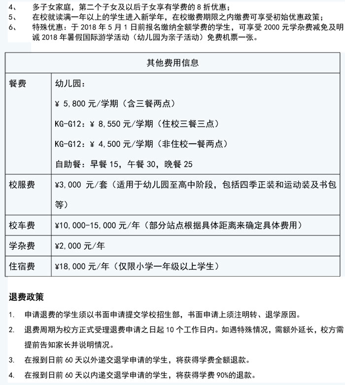 2018-2019學(xué)期費(fèi)用表-中文版-2.jpg