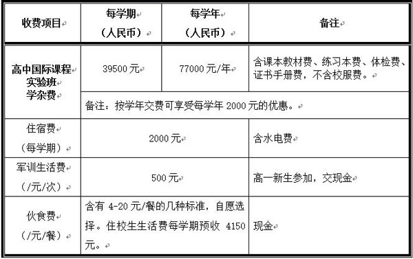 深圳奧斯翰外語(yǔ)學(xué)校（日韓先修班）招生簡(jiǎn)章