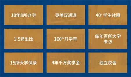 上海諾美學(xué)校2020年招生簡章