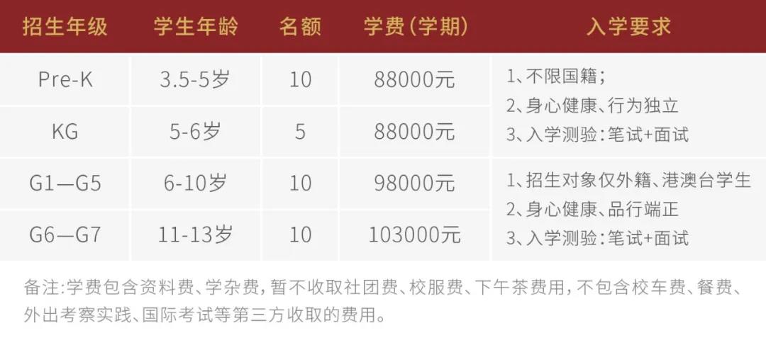深圳IPC國(guó)際校區(qū)發(fā)布2021年春季招生簡(jiǎn)章，招收Pre-k至G7學(xué)生！