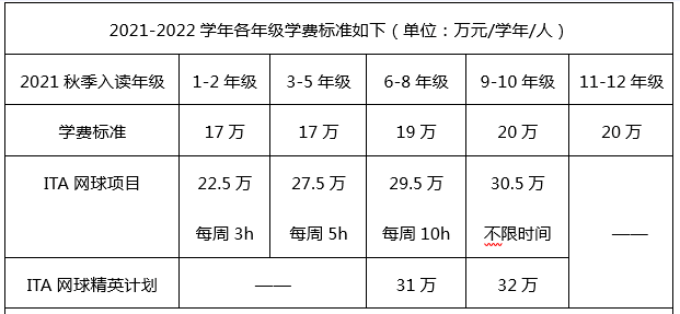 清華附中國際學校怎么樣？