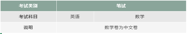 2022江科附中國(guó)際部春季招生工作正式開啟
