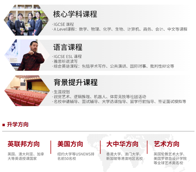 中華中學(xué)國際部2024招生正式啟動(dòng)！