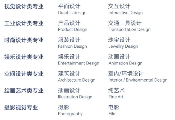 北京開放大學國際課程中心2024年招生簡章！
