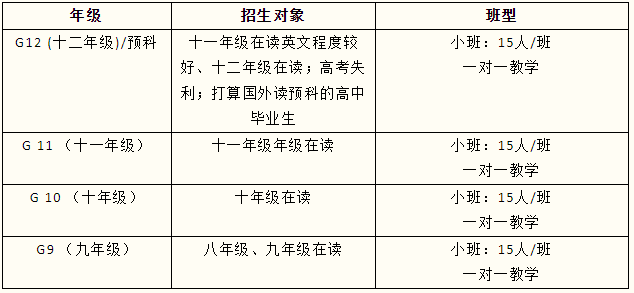 福州沃頓學(xué)校2024-2025學(xué)年招生熱線正式開(kāi)啟！