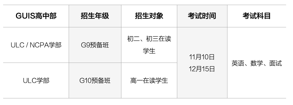 廣州優聯國際學校2024-2025學年春季招生啟動！