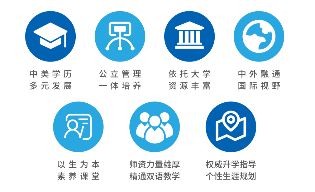 大連理工大學附屬高級中學國際部2025年招生簡章