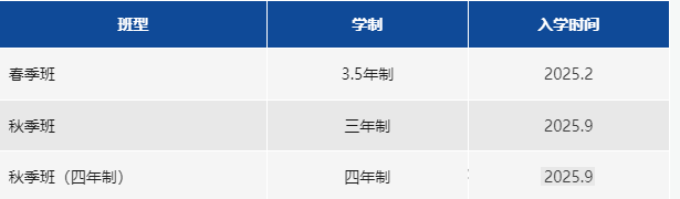 武漢長江實驗學校國際部2025年招生啟動！