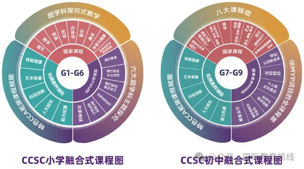 長沙康禮克雷格學(xué)校：2025年招生啟動！
