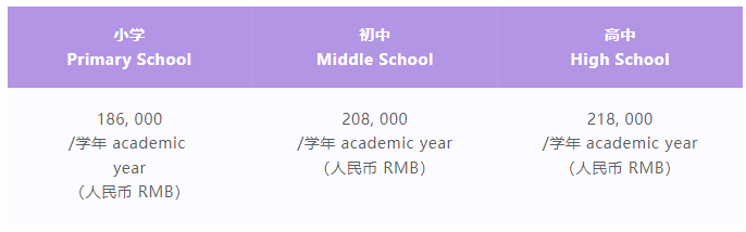 2024-25學(xué)年學(xué)費