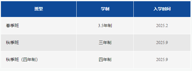 武漢長江實驗學(xué)校國際部2025年招生簡章！