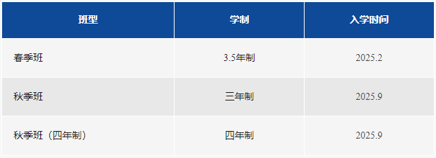 武漢長江實驗學校國際部2025年招生簡章！
