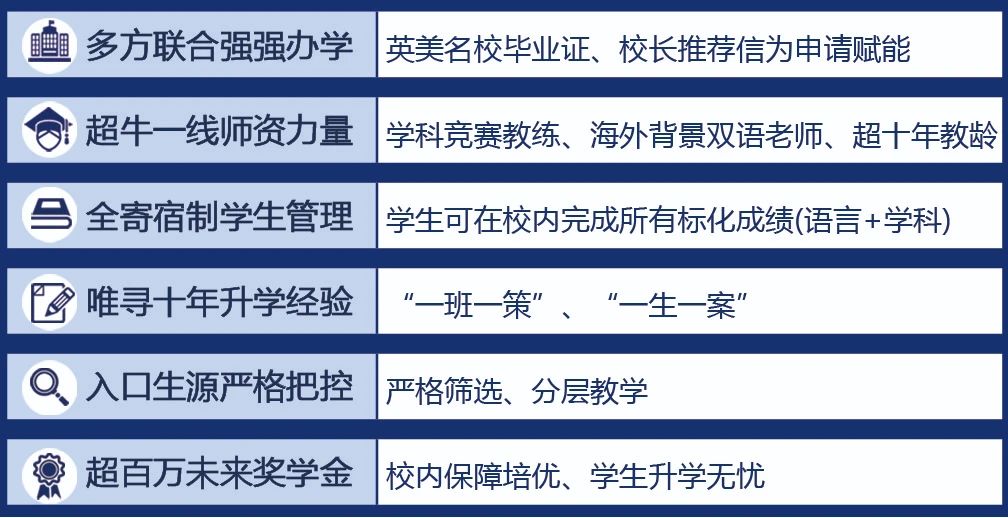 武漢光谷未來國際部課程設置有何優勢？