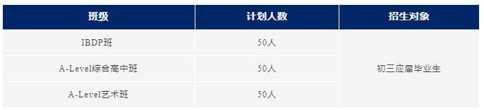 蘇州工業(yè)園區(qū)外國語國際高中2025招生簡章