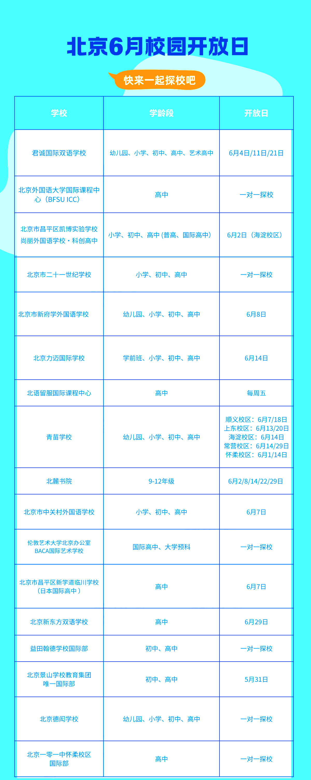 6月北京國(guó)際學(xué)校開放日匯總