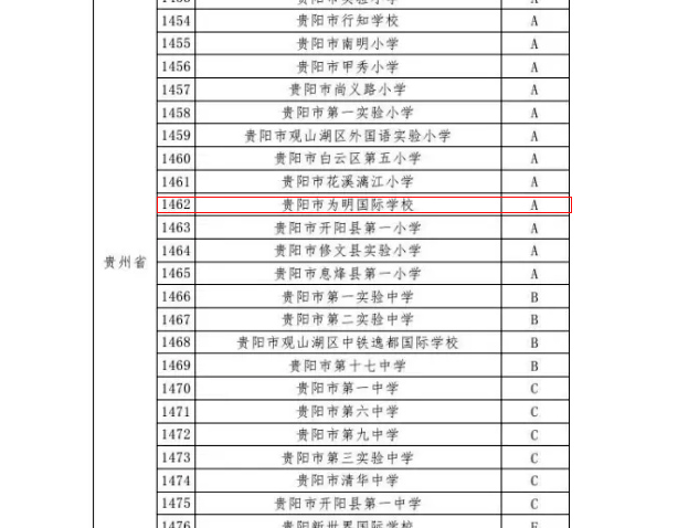 祝賀我校被評為全國青少年校園籃球特色學校