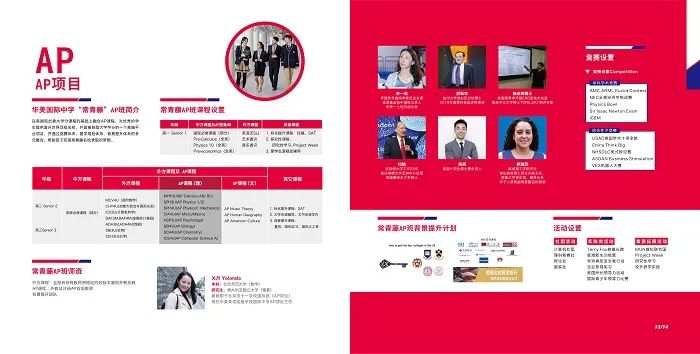 華美中學國際部高中課程介紹