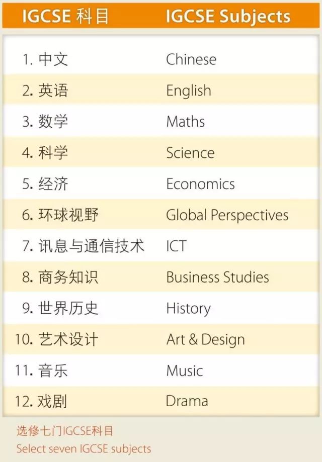 廣州耀華國(guó)際學(xué)校怎么樣？好不好？