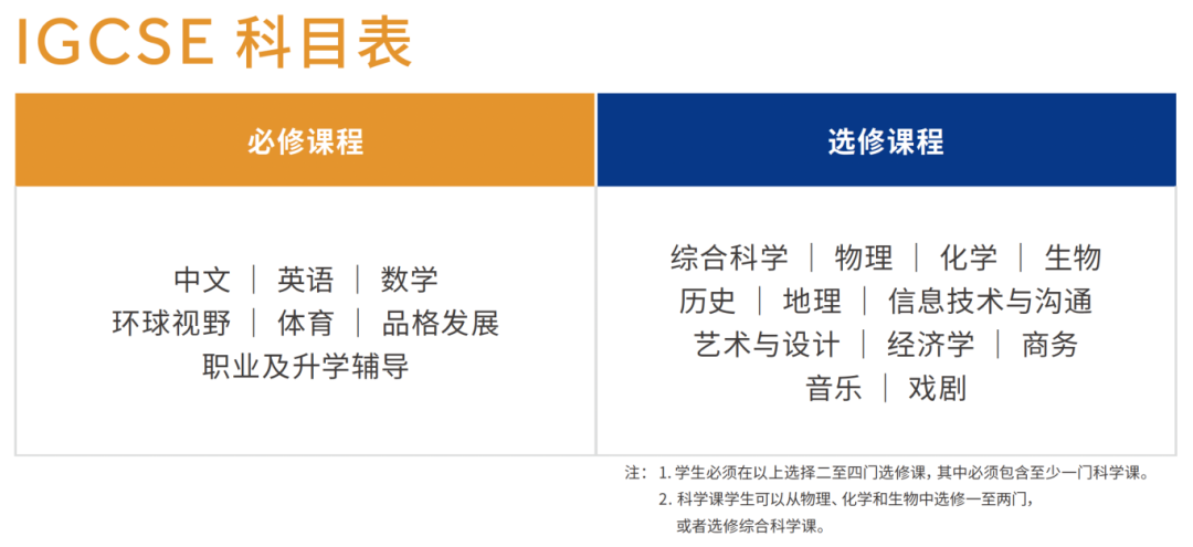 廣州耀華2024-2025學(xué)年招生簡(jiǎn)章