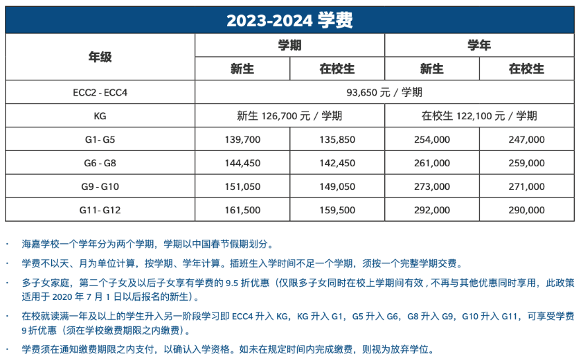 北京海嘉國際雙語學校2023-2024學年費用信息