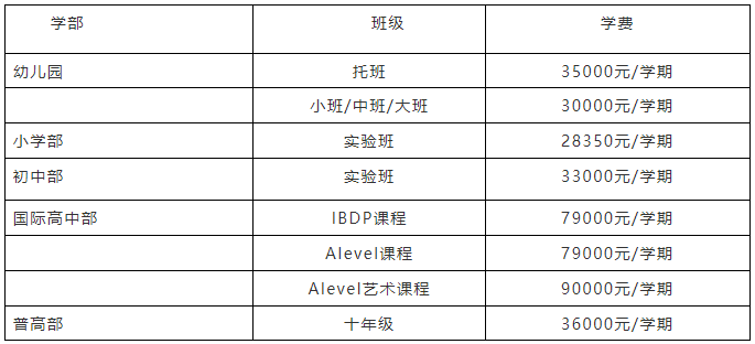 蘇州工業園區外國語學校2024年招生信息