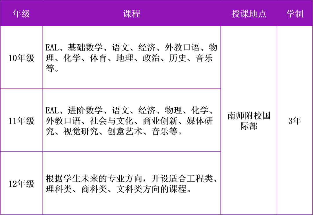 2023南師大附屬實驗學校港、澳班招生簡章