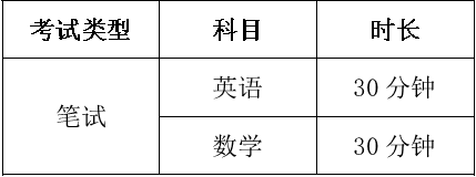 南師大蘇州實驗學校高中國際部新設“香港DSE課程班”，火熱招生中！