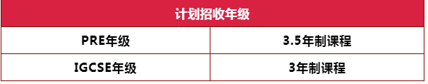 南通崇川外國語學校2023年招生計劃