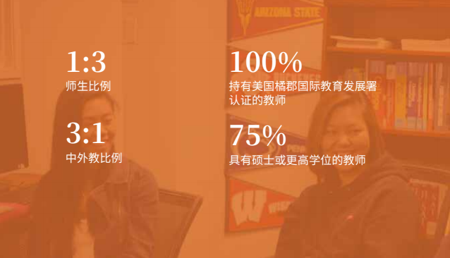 2024-2025橘郡國(guó)際(北京校區(qū)) 招生學(xué)費(fèi)