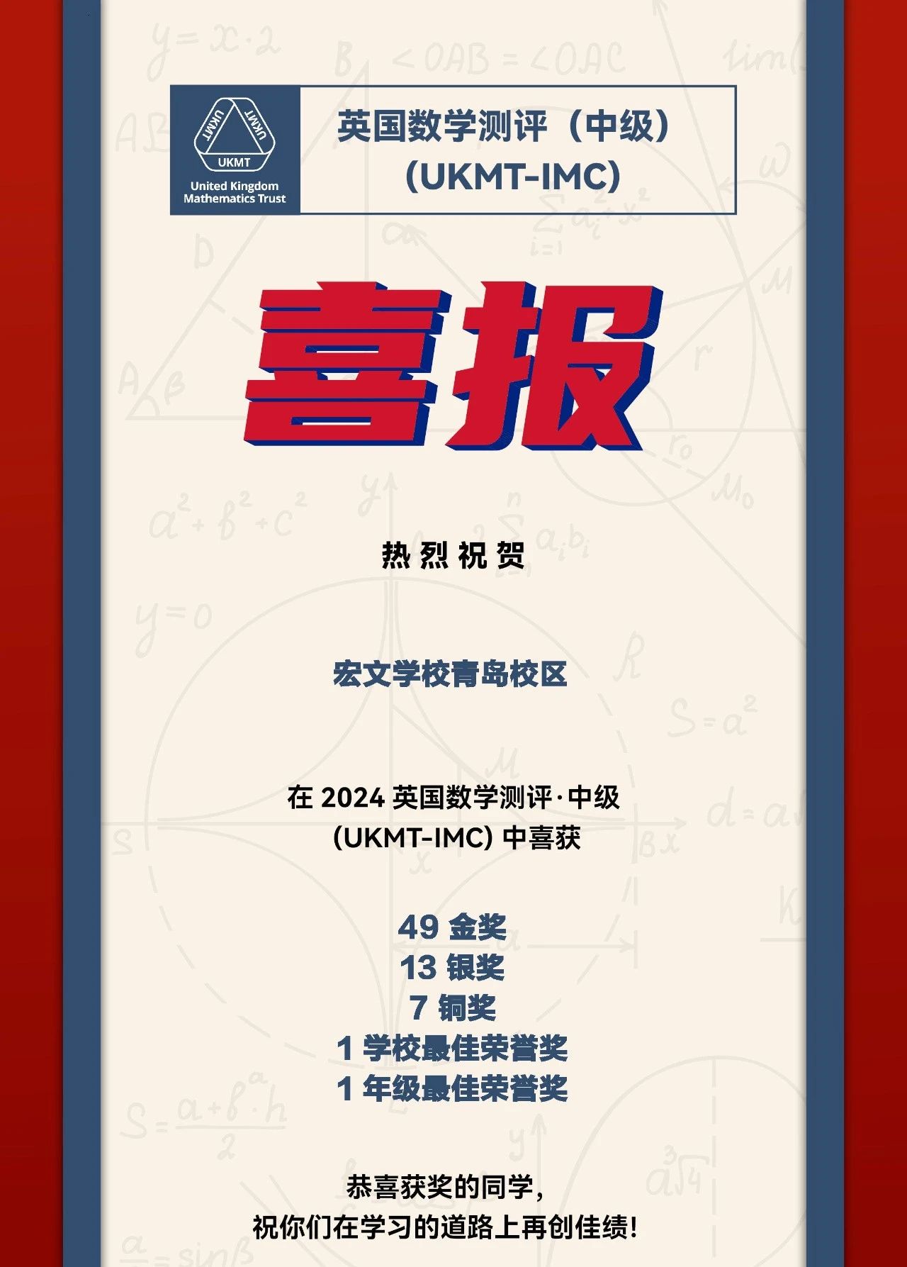 IMC金獎就有49人，多個數(shù)學(xué)賽事宏文學(xué)子獎項拿到手軟
