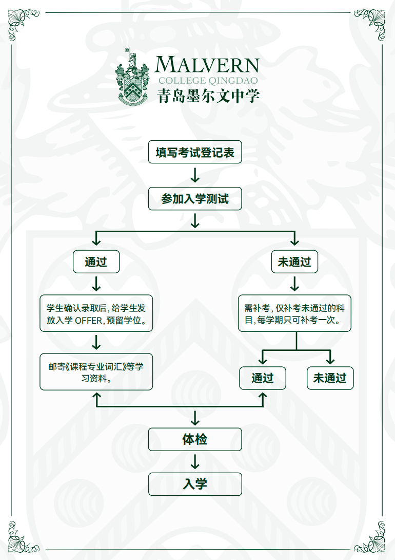 2024青島墨爾文中學招生簡章正式開啟！