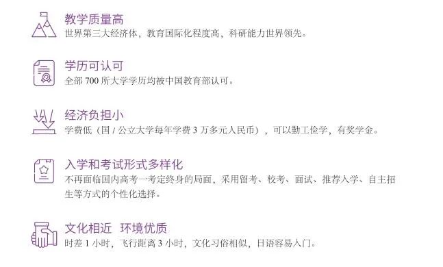 清華志清中學(xué)國際部日本班（可高考）招生簡章