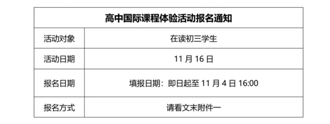 上海平和雙語國際學校官宣2025年春招信息