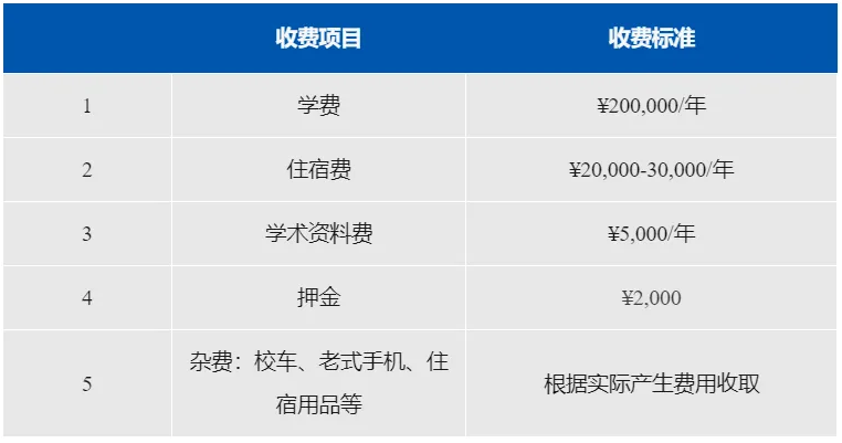 上海阿德科特國際學(xué)校招考信息發(fā)布！