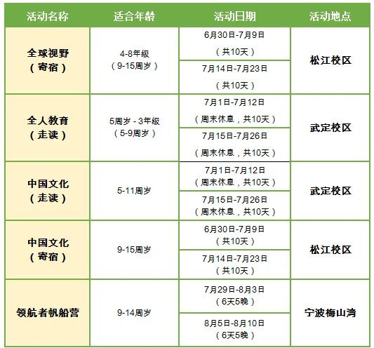 精彩紛呈！2024四大暑期活動全面召集！