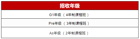 上海光華劍橋秋季班2023年學費標準