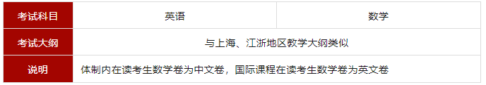 上海光華劍橋補充入學考試，少量名額虛席以待