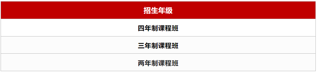 2025年光華劍橋國際學校招生簡章！