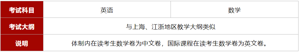 2025年上海光華劍橋國際學(xué)校招生簡章！