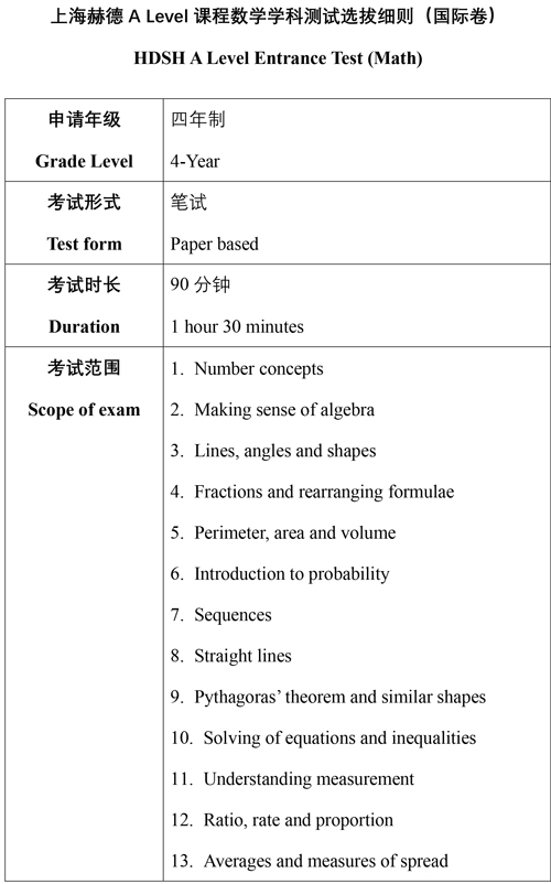 上海赫德4年制數(shù)學(xué)考綱-(國際卷)2022秋季.jpg