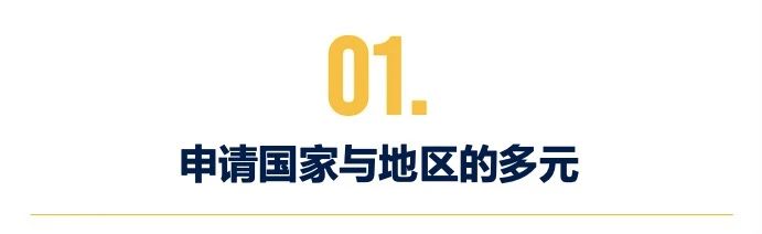 上海赫賢學校2025屆畢業(yè)生大學錄取階段性匯總