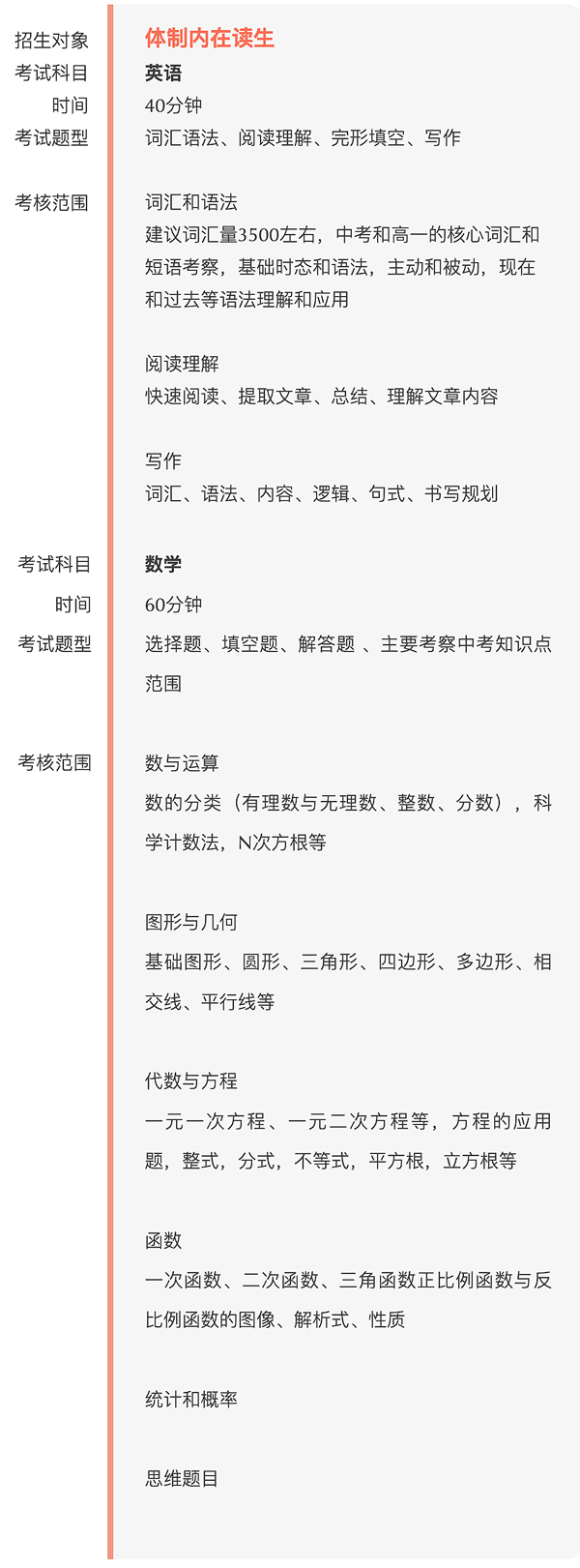 上海建橋國際高中入學考試大綱（國內3年制）.jpg